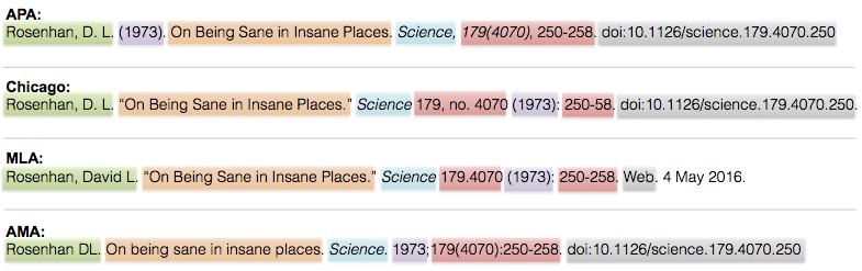 How to Quote  Citing Quotes in APA, MLA & Chicago