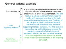 Chapter 21: Scientific Writing – Formalized Curiosity for Knowledge and ...