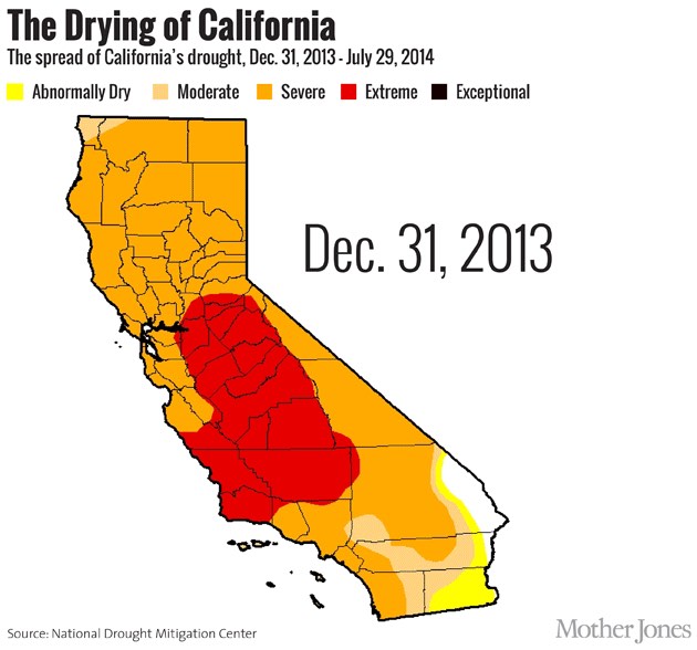 Progression of 2014 drought in California