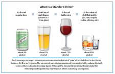 Module 3 Chapter 5: Overview of Methods for Data Collection and ...