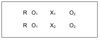 R O1 X1 and O2 representing different interventions. In the second tow, X is labelled X2 to represented a different intervention