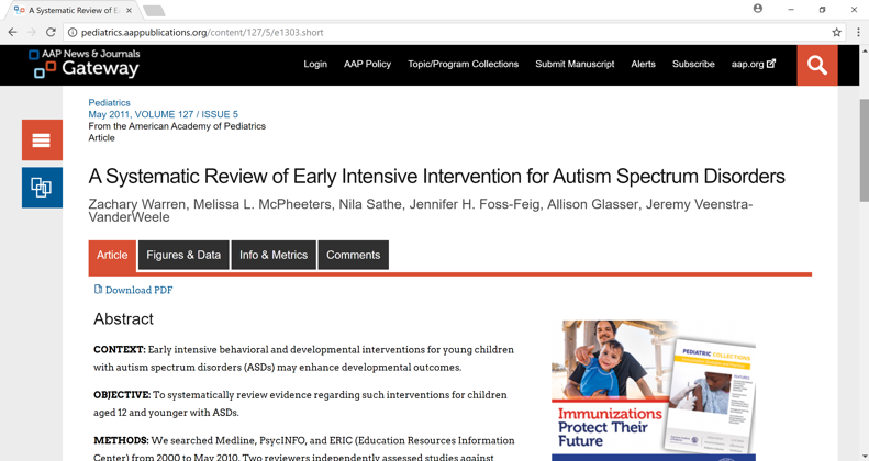 Result of a systematic review search for autism interventions