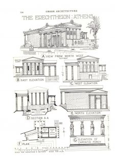 Erechtheion – Exploring Architecture and Landscape Architecture