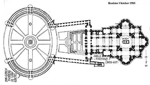 Plan of St. Peter's Piazza