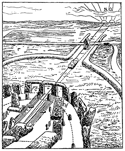 Drawing of Stonehenge