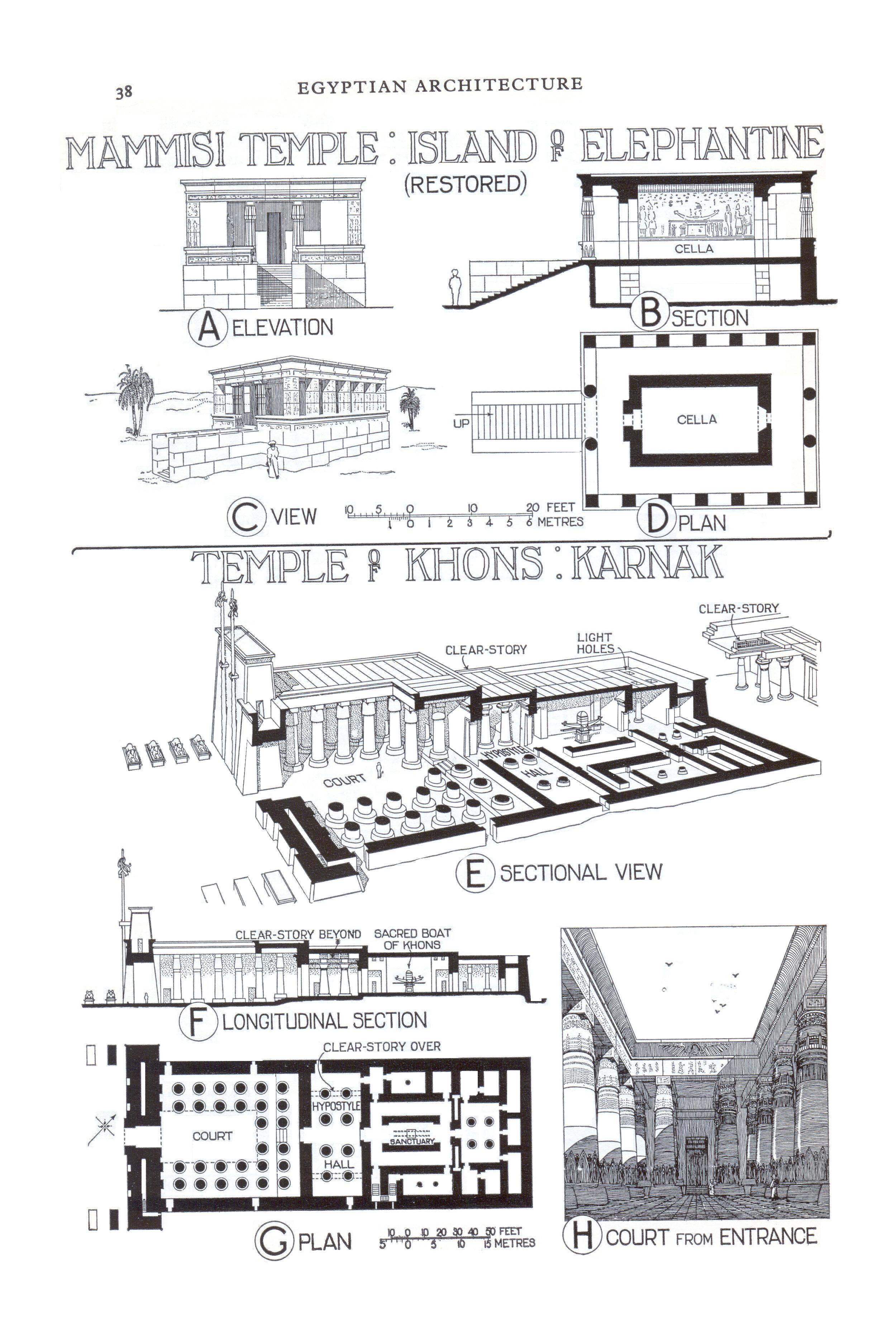 Drawings of Temple of Khons