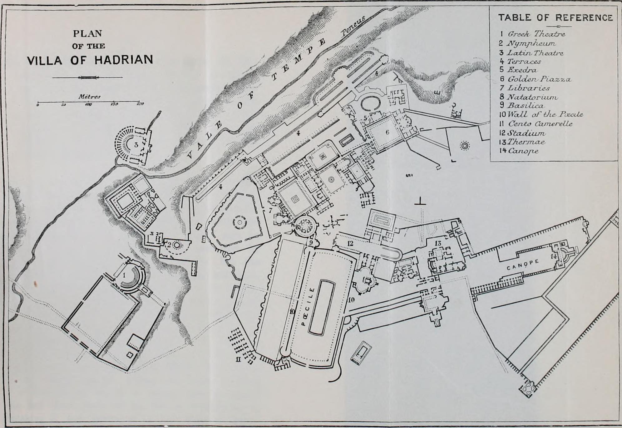 Plan of hadrians villa