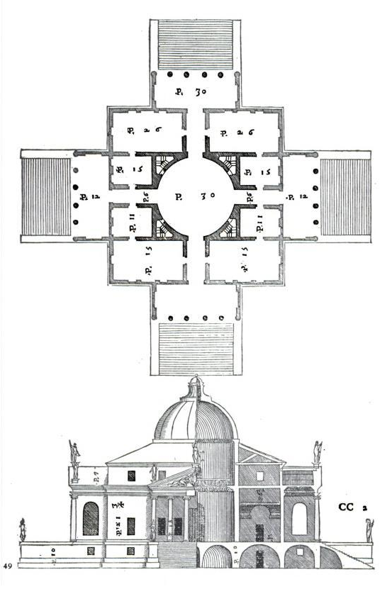 Plan of villa rotunda