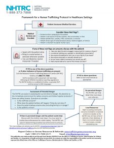 Chapter 12: Identifying Trafficking Victims in Healthcare Settings ...