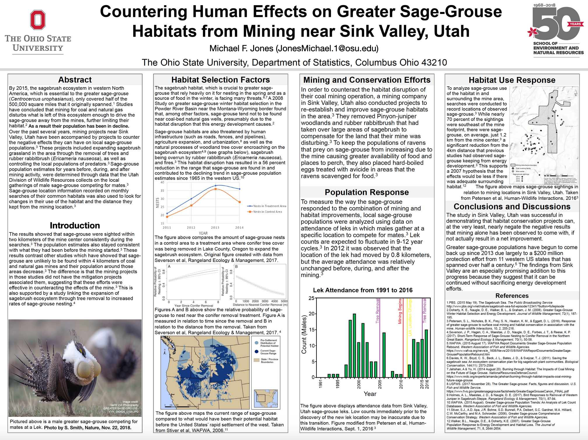 completed scientific poster