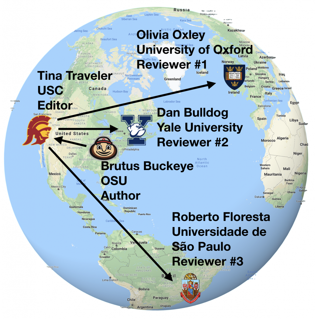 Primary Sources Scientific Posters A Learner's Guide