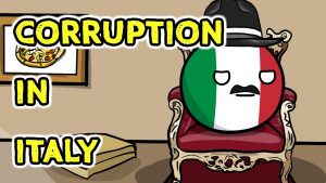 Corruption in Italy