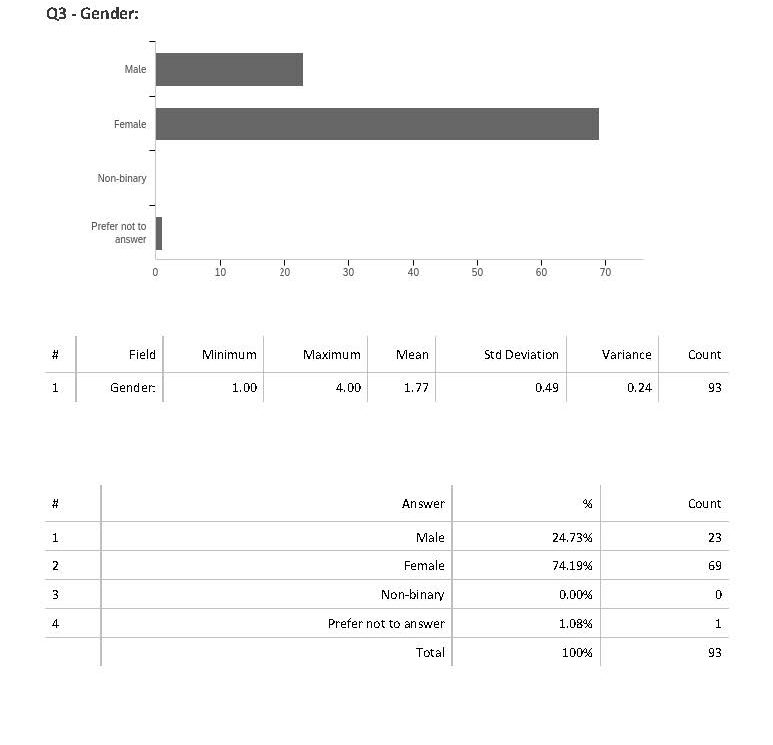 Team LMS Survey pg 1