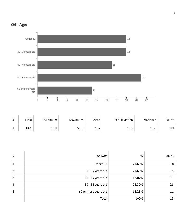 Team LMS Survey pg 2