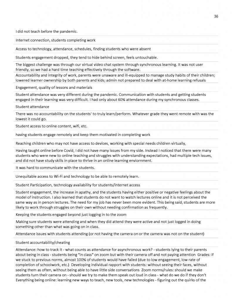 Team LMS Survey pg. 36