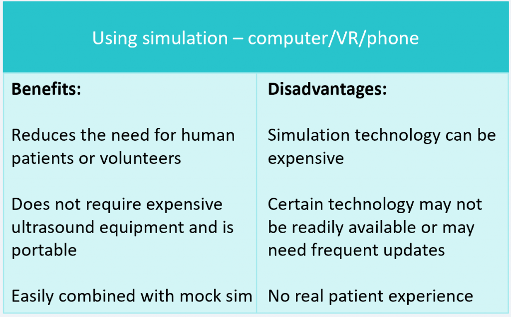 table comparing the benefits and disadvantages of using simulation with computer, virtual reality, and phone