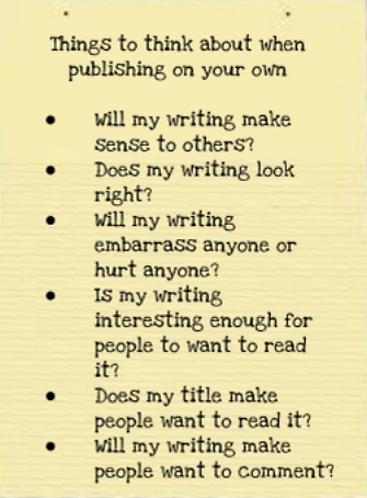 List of things for students to consider when publishing