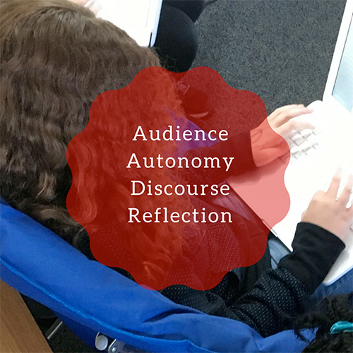 Student using a laptop with the words Audience, Autonomy, DIscourse, and Reflection overlaid in a circularg raphic