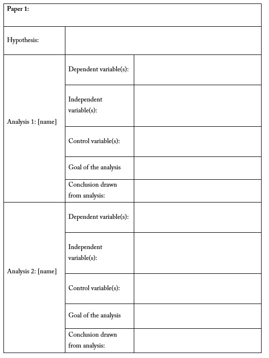 Table to complete with characteristics for the first model paper.