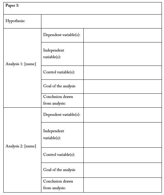 Table to complete with characteristics for the third model paper.