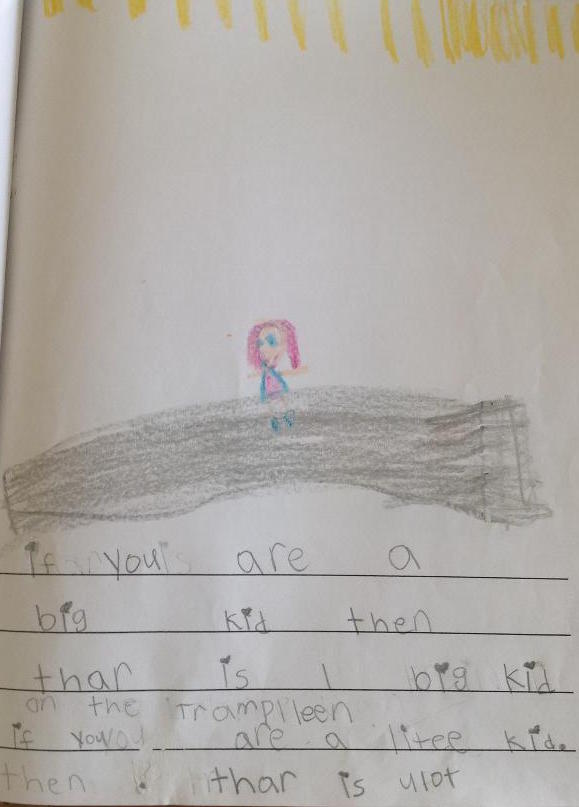 2.2 Doing the Work of Authors Transitioning to Formal Instruction on