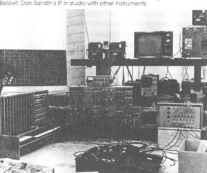 equipment of screens at a graphics habitat