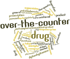 a wordle about over-the-counter drugs