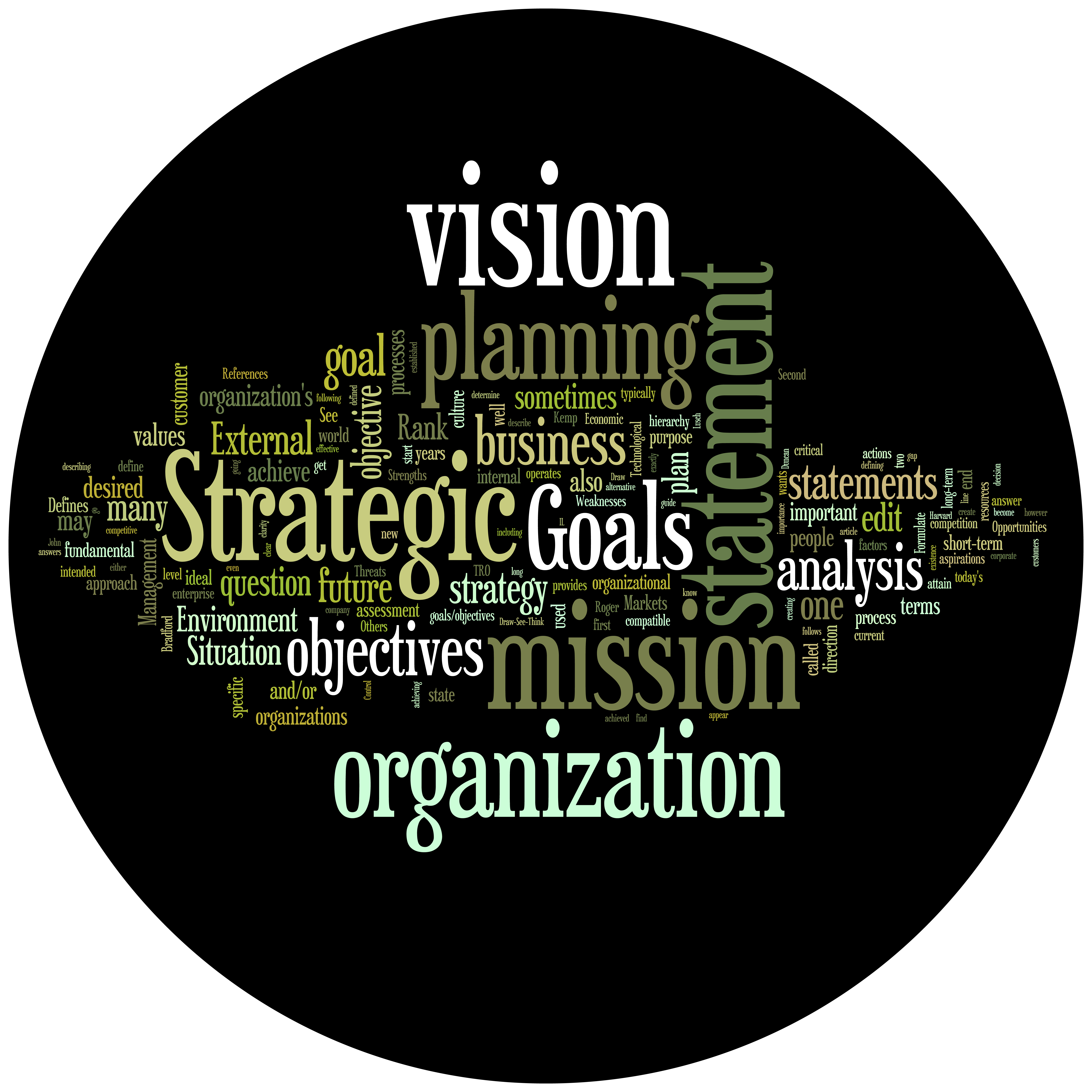 "Strategic Planning" by Stefano Senise from Thinkstock is licensed under CC BY 2.0.