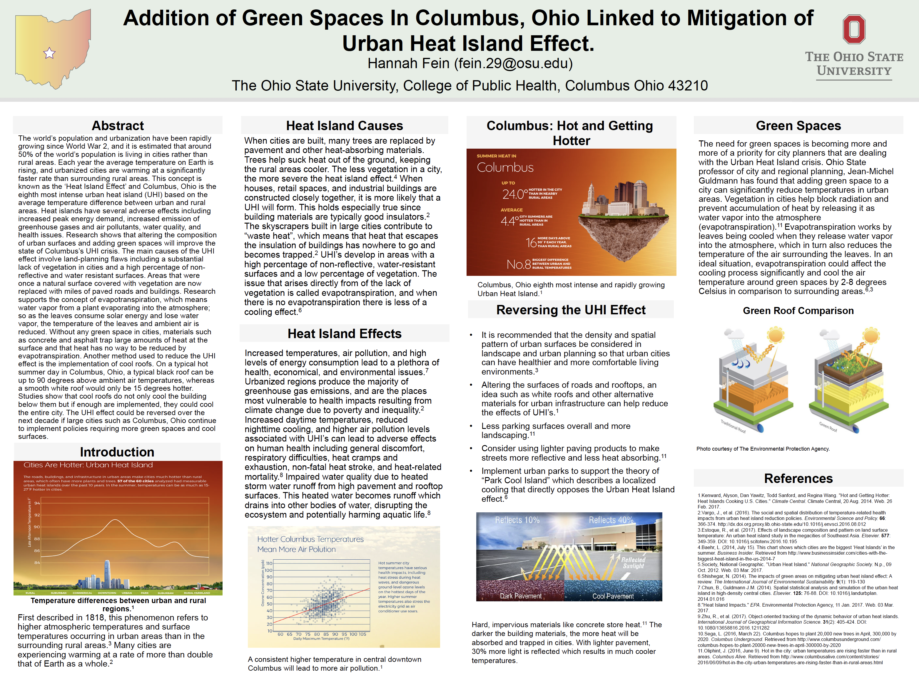 Student created scientific poster entitled Addition of Green Spaces in Columbus, Ohio Linked to Mitigation of Urban Heat Island Effect. Poster was created by Hannah Fein, The Ohio State University, College of Public Health, Columbus Ohio 43210.